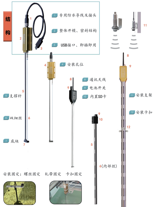 六維力傳感器和浪高儀在船舶與海洋結(jié)構(gòu)物模型試驗(yàn) 六維力傳感器和浪高儀在船舶與海洋結(jié)構(gòu)物模型試驗(yàn)