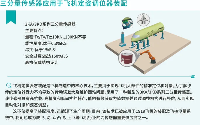 【展會(huì)回顧】SENSOR SHENZHEN 2025圓滿(mǎn)落幕,耐特恩大放光彩,期待再啟新征程! 【展會(huì)回顧】SENSOR SHENZHEN 2025圓滿(mǎn)落幕,耐特恩大放光彩,期待再啟新征程!
