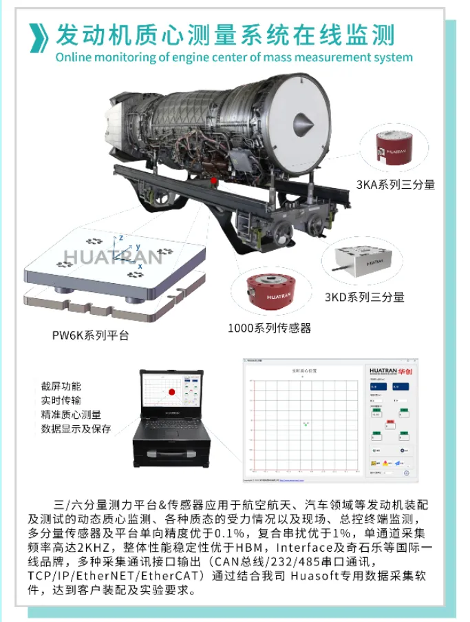 【展會(huì)邀請(qǐng)】2025上海航空航天技術(shù)與設(shè)備展盛大啟幕,耐特恩攜明星產(chǎn)品&解決方案亮相,誠邀您的蒞臨! 【展會(huì)邀請(qǐng)】2025上海航空航天技術(shù)與設(shè)備展盛大啟幕,耐特恩攜明星產(chǎn)品&解決方案亮相,誠邀您的蒞臨!