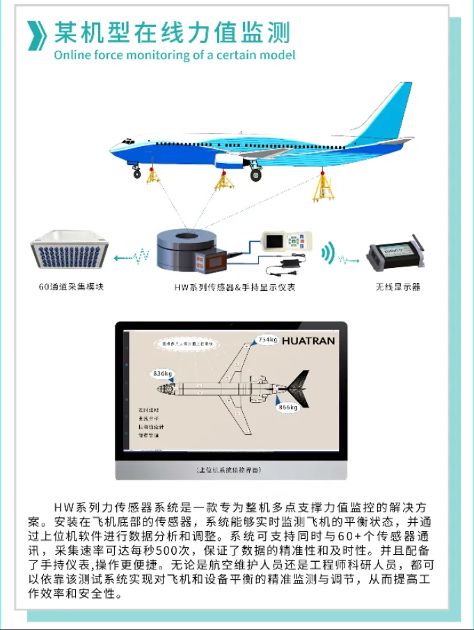 【展會(huì)邀請(qǐng)】2025上海航空航天技術(shù)與設(shè)備展盛大啟幕,耐特恩攜明星產(chǎn)品&解決方案亮相,誠邀您的蒞臨! 【展會(huì)邀請(qǐng)】2025上海航空航天技術(shù)與設(shè)備展盛大啟幕,耐特恩攜明星產(chǎn)品&解決方案亮相,誠邀您的蒞臨!