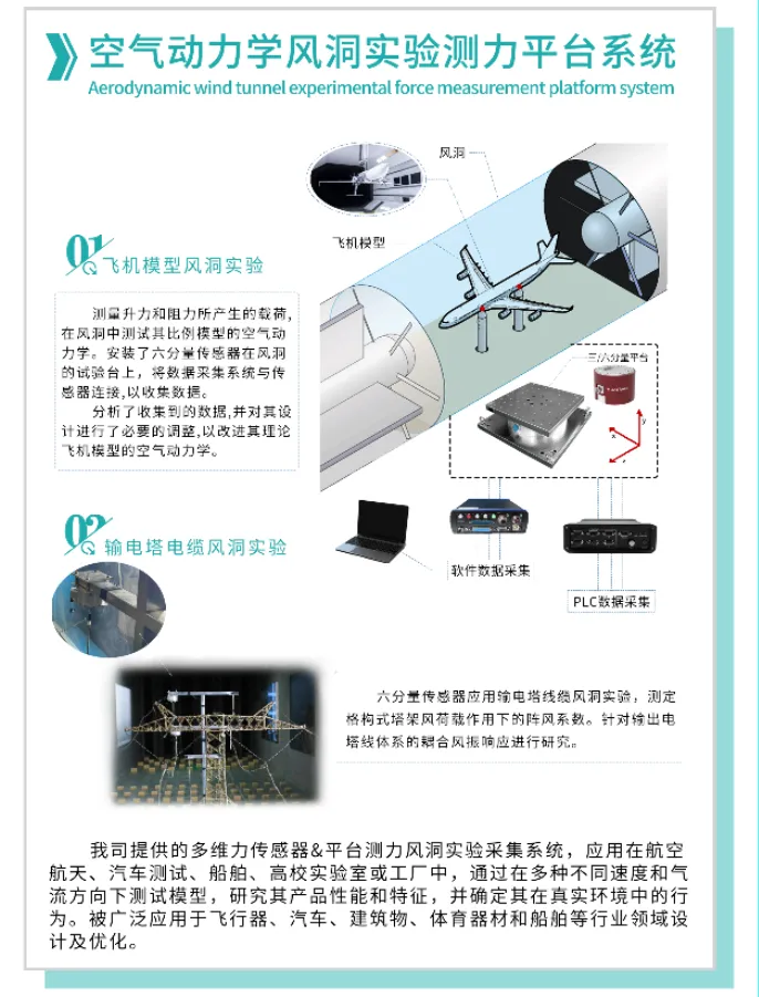【展會(huì)邀請(qǐng)】2025上海航空航天技術(shù)與設(shè)備展盛大啟幕,耐特恩攜明星產(chǎn)品&解決方案亮相,誠邀您的蒞臨! 【展會(huì)邀請(qǐng)】2025上海航空航天技術(shù)與設(shè)備展盛大啟幕,耐特恩攜明星產(chǎn)品&解決方案亮相,誠邀您的蒞臨!