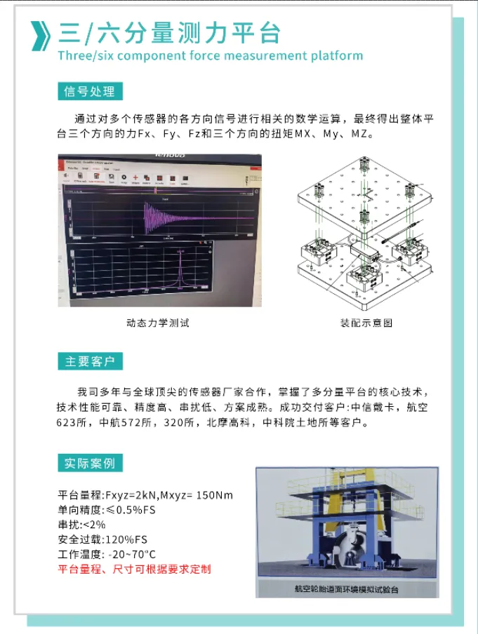 【展會(huì)邀請(qǐng)】2025上海航空航天技術(shù)與設(shè)備展盛大啟幕,耐特恩攜明星產(chǎn)品&解決方案亮相,誠邀您的蒞臨! 【展會(huì)邀請(qǐng)】2025上海航空航天技術(shù)與設(shè)備展盛大啟幕,耐特恩攜明星產(chǎn)品&解決方案亮相,誠邀您的蒞臨!