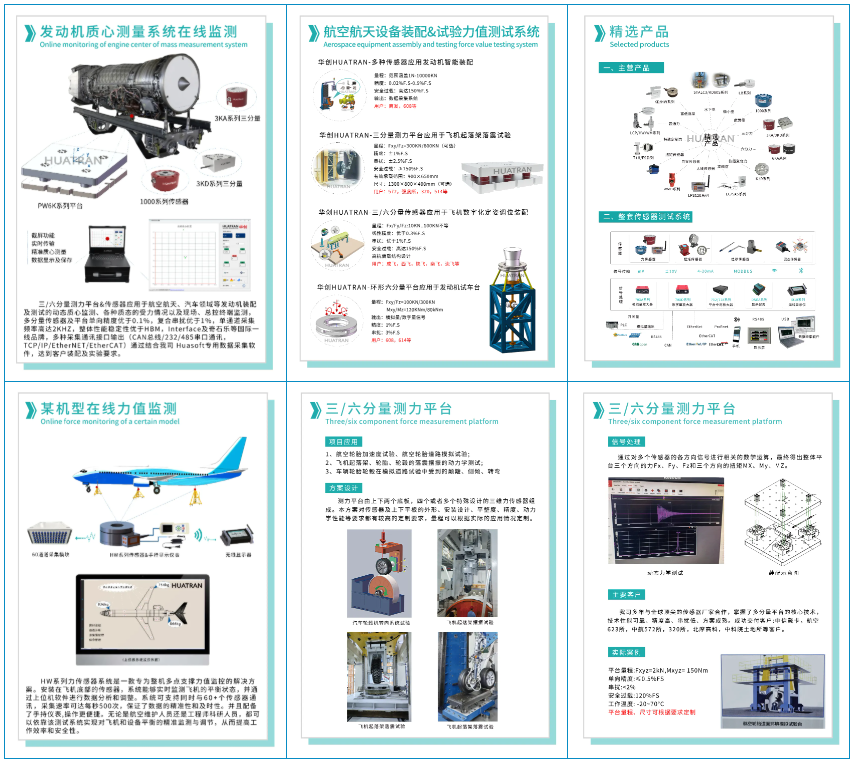 【展會回顧】耐特恩精彩亮相2025 第九屆上海國際航空航天技術與設備展覽會 【展會回顧】耐特恩精彩亮相2025 第九屆上海國際航空航天技術與設備展覽會