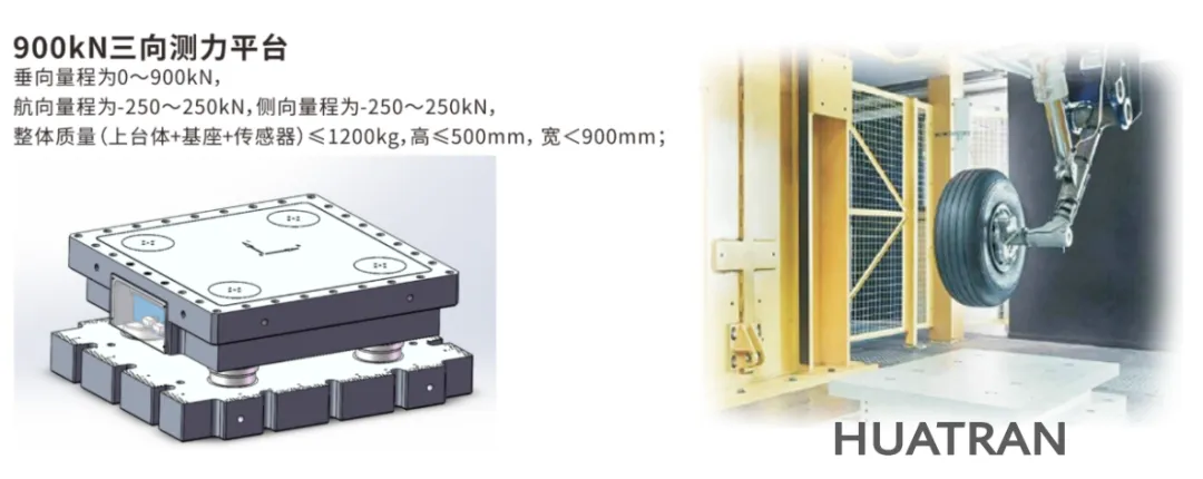 【喜報】耐特恩科技再次中標地面載荷測量系統(tǒng)項目，多分量平臺技術(shù)再獲高端測控領(lǐng)域權(quán)威認可