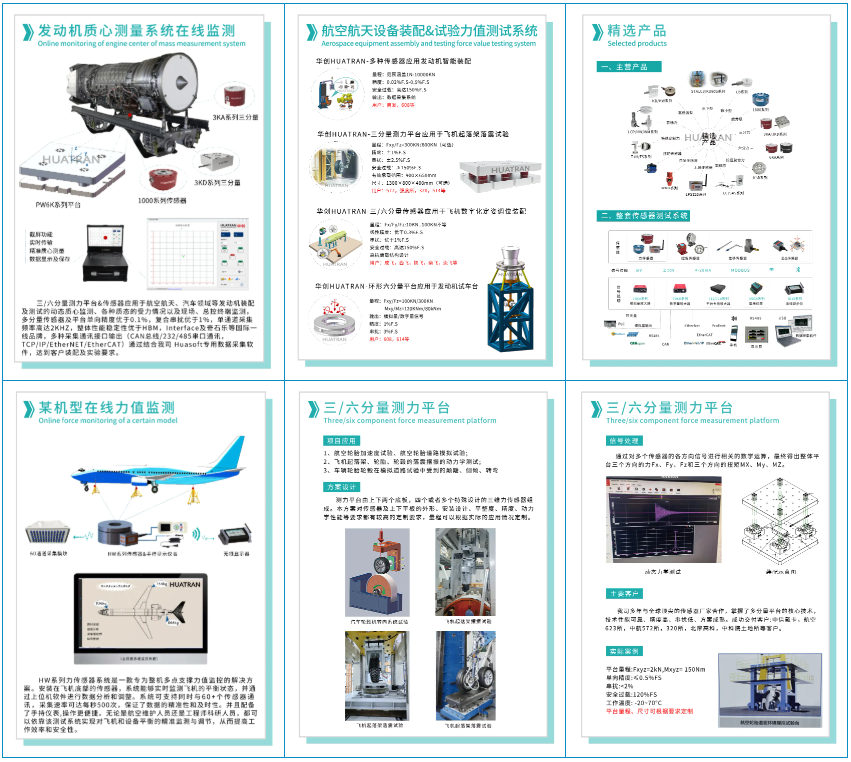 【喜報】耐特恩科技再次中標地面載荷測量系統(tǒng)項目，多分量平臺技術(shù)再獲高端測控領(lǐng)域權(quán)威認可