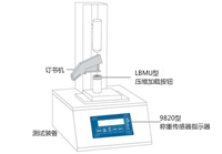 外科吻合器力驗證方案