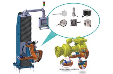 發(fā)動(dòng)機(jī)對(duì)中裝配方案