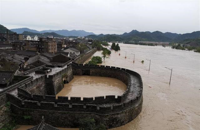 臺風(fēng)“利奇馬”致多地洪水,談?wù)剛鞲衅骷夹g(shù)在洪水預(yù)警系統(tǒng)中的應(yīng)用 臺風(fēng)“利奇馬”致多地洪水,談?wù)剛鞲衅骷夹g(shù)在洪水預(yù)警系統(tǒng)中的應(yīng)用