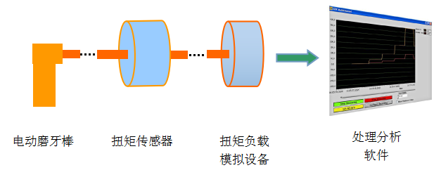 QQ截圖20160608095110.png QQ截圖20160608095110.png