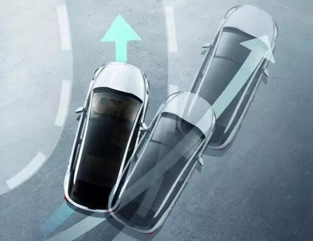 MEMS姿態(tài)傳感器在車聯(lián)網(wǎng)汽車主動(dòng)安全系統(tǒng)中的應(yīng)用 MEMS姿態(tài)傳感器在車聯(lián)網(wǎng)汽車主動(dòng)安全系統(tǒng)中的應(yīng)用