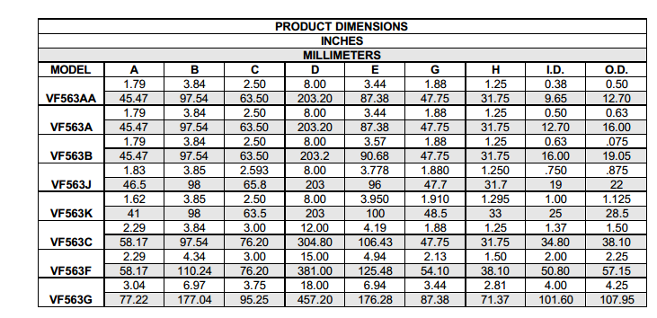 VF563系列直插流量計