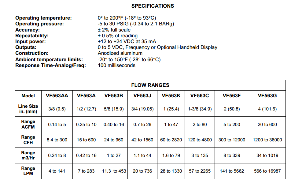 VF563系列直插流量計