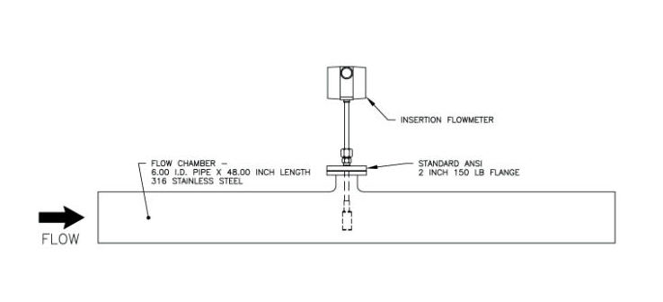 插入式進(jìn)氣質(zhì)量流量計(jì)