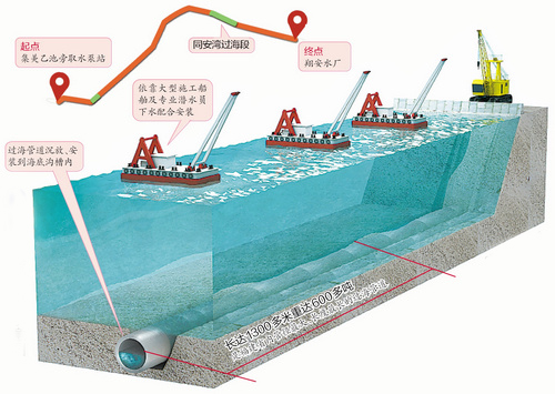 1556172375758072886.jpg 加速度傳感器1.jpg