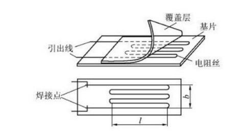 一文掌握拉壓力傳感器的應(yīng)用特性及維護技巧