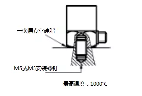 壓電加速度傳感器的4種安裝方式你都知道嗎？