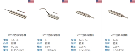 怎么減少位移傳感器的損壞？
