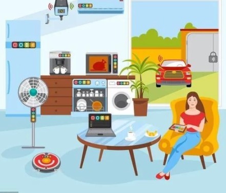 聲音、圖像、傳感器：智能家居的“神經(jīng)”命脈